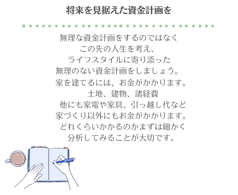03いつまでも安心な家づくり文.png