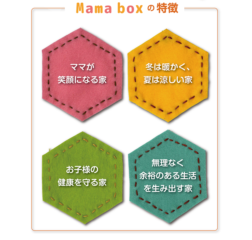 mamabox